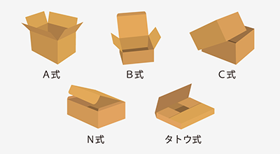 ダンボールを使った箱にはどんな形状があるの？